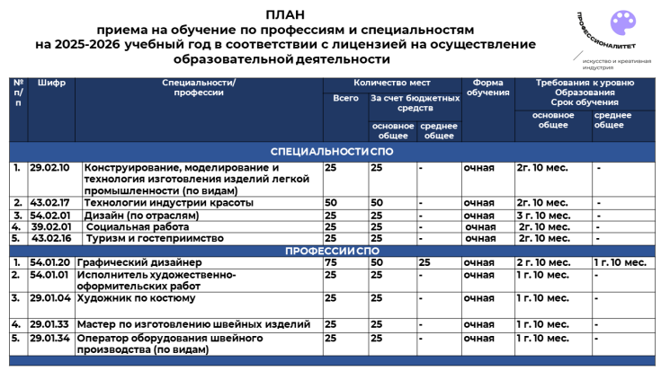 ПРИЁМНАЯ КАМПАНИЯ 2026 5